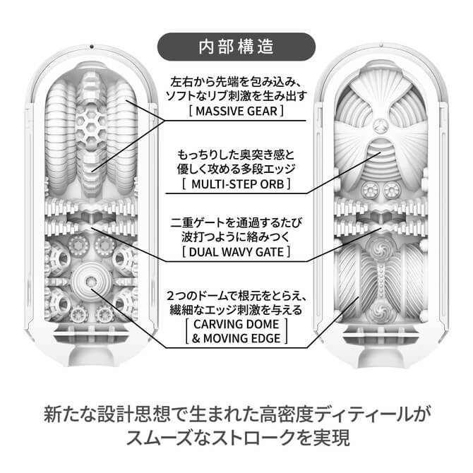 TENGA FLIP (0) ZERO GRAVITY WHITE