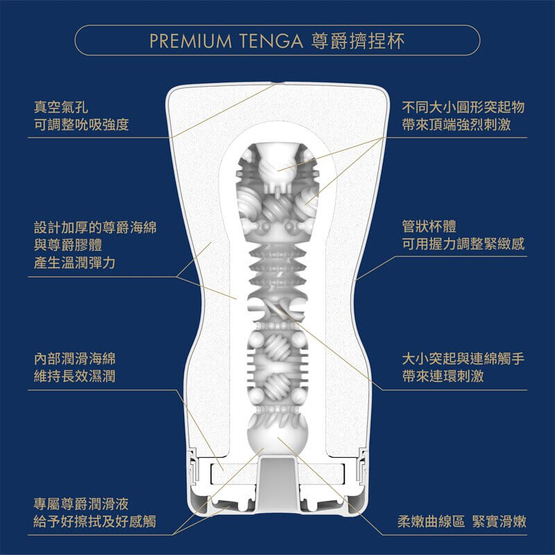 PREMIUM TENGA 尊爵擠捏杯