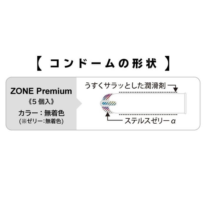 JEX ZONE Premium 5片裝 乳膠安全套