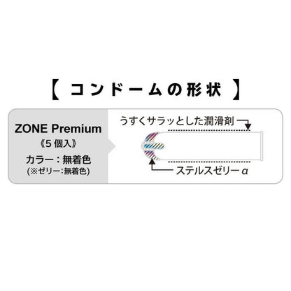 JEX ZONE Premium 5片裝 乳膠安全套