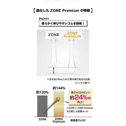 JEX ZONE Premium 5片裝 乳膠安全套