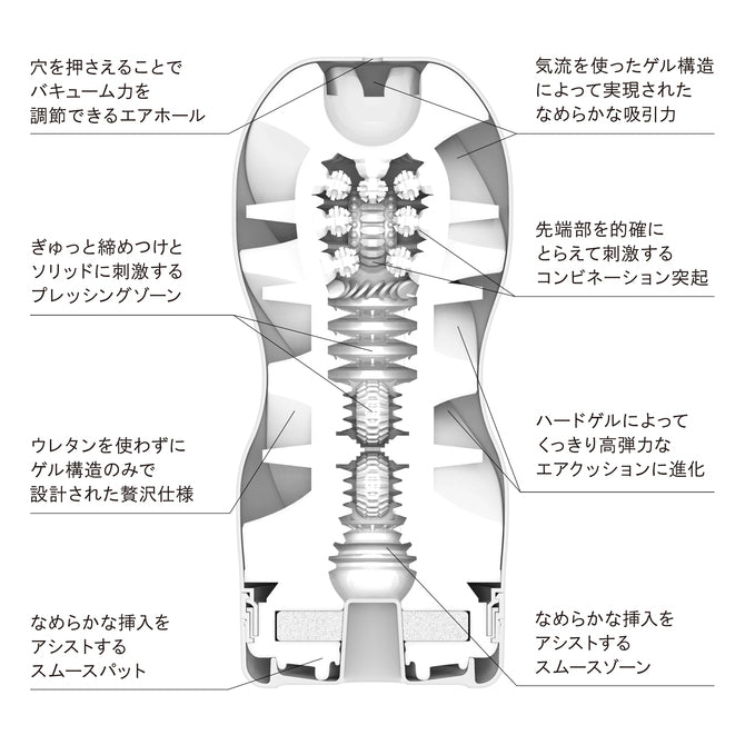 TENGA CUP 氣墊杯 [刺激版]