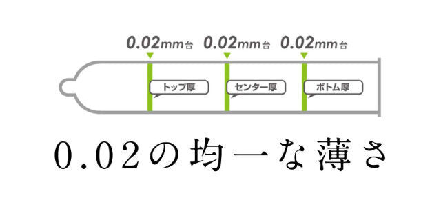 Okamoto-0.02超薄日本便利店版【6片裝】PU安全套