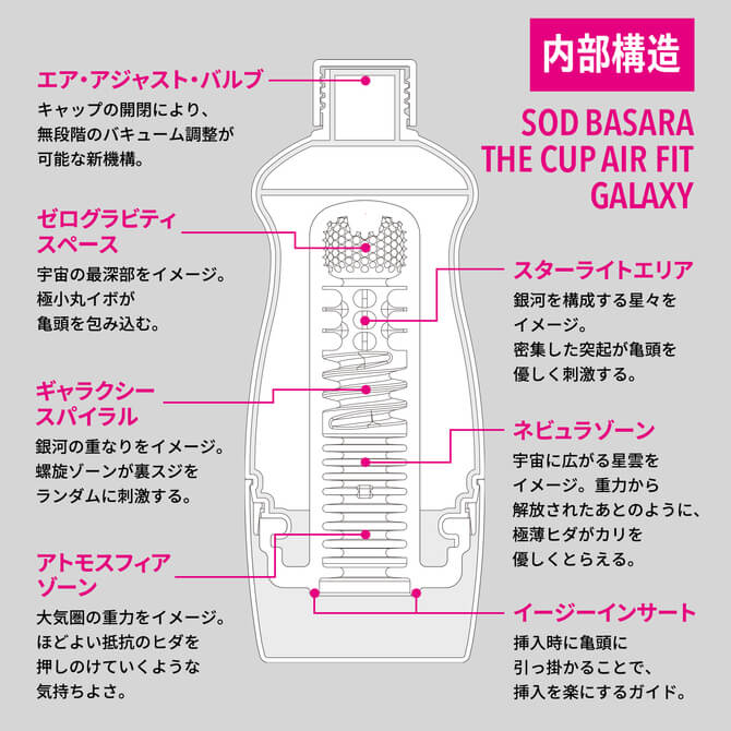 SOD-THE CUP AIR FIT (銀河)-GALAXY飛機杯