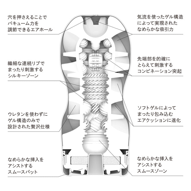 TENGA CUP 氣墊杯 [慢玩版]