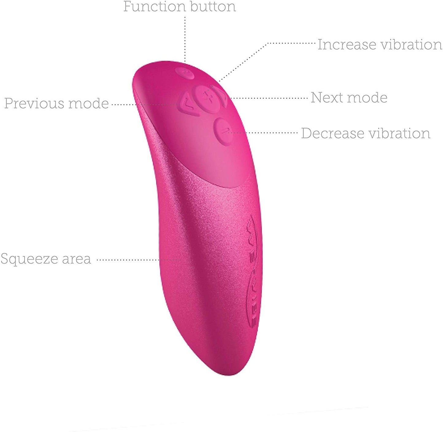 We-Vibe Chorus 智能手機APP情侶共震器-粉紅