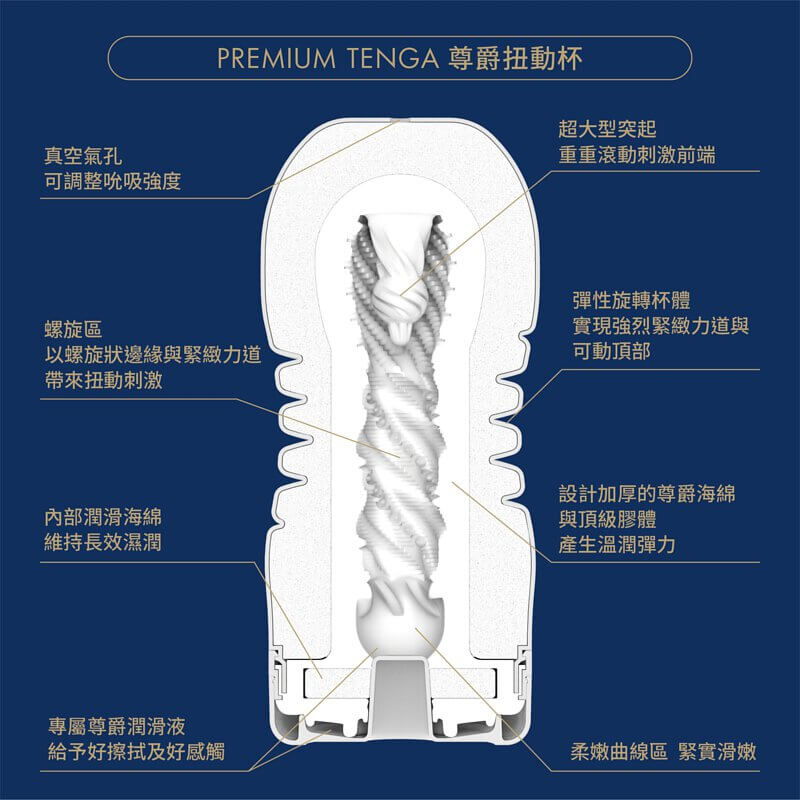 PREMIUM TENGA 尊爵扭動杯