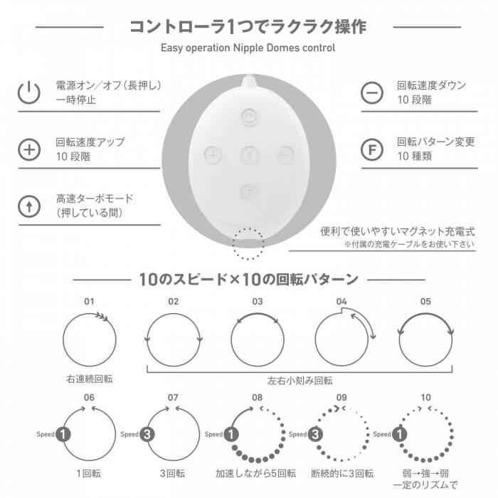 女士用品|乳房陰蒂震動器|SSI Japan|4582137936552|Nipple Dome R Wild;
